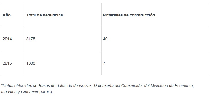 recuadro-2-noticias